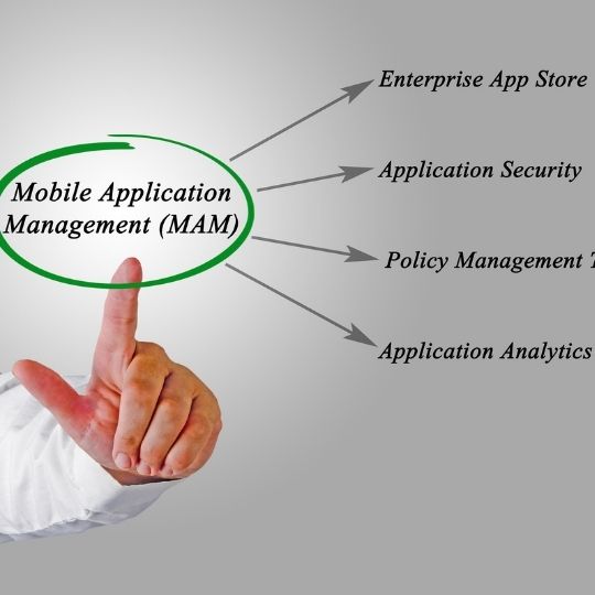 Understanding Mobile Application Management (MAM) for 365 - Zero Trust
